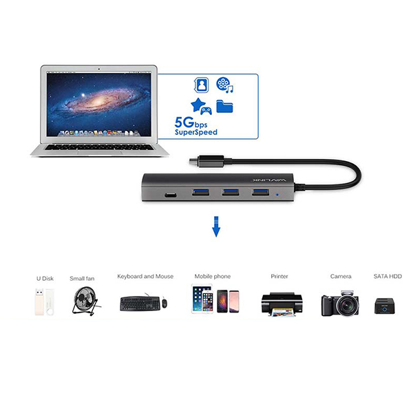ویدیو USB-C 4-Port Hub WavLink WL-UHP3047C1، ویدیو هاب یو اس بی سی 4 پورت ویولینک مدل WL-UHP3047C1